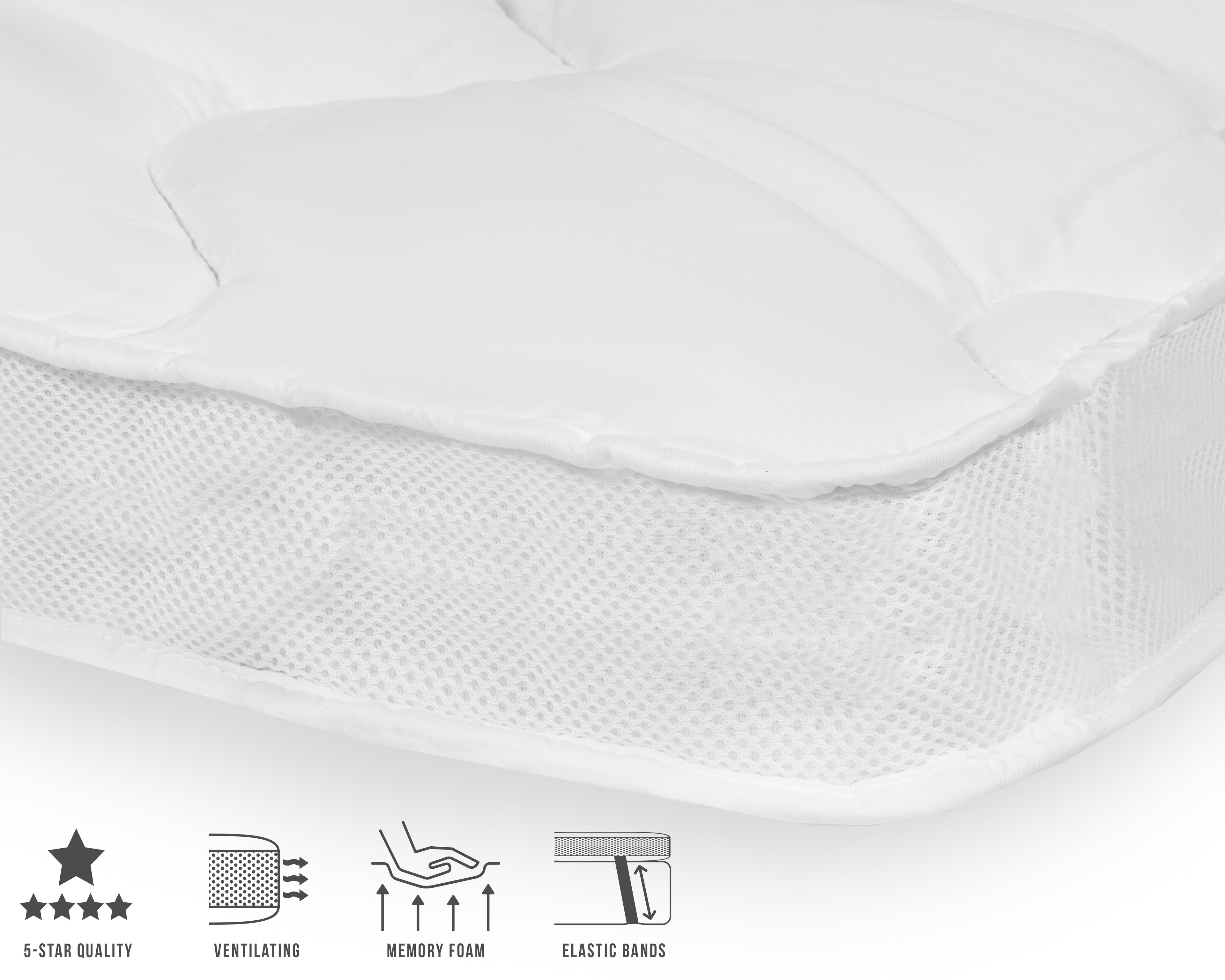 3D AIR Hotel Nadlovžek iz spominske pene White